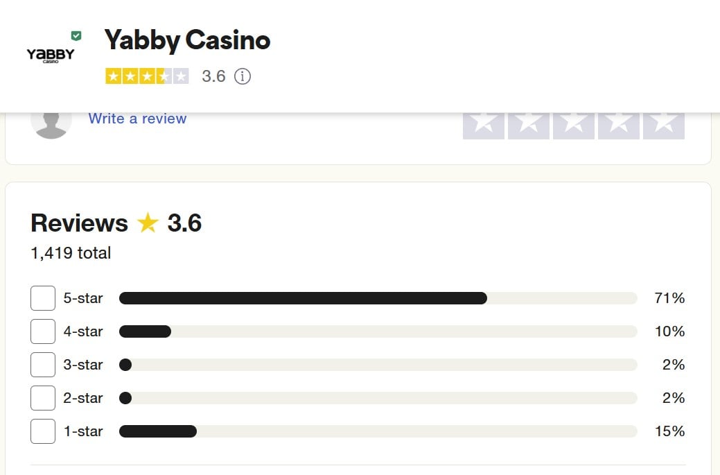 yabby casino trustpilot reviews