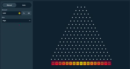 Plinko at online casinos