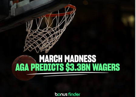 AGA predicts $3.3bn in legal March Madness wagers