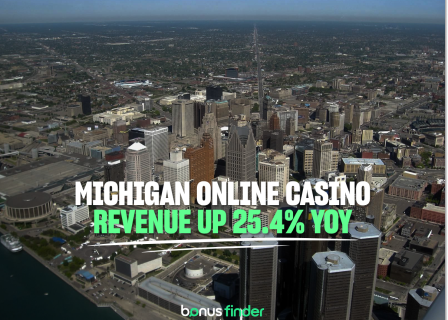 Michigan online casino revenue posts 25.4% YoY increase