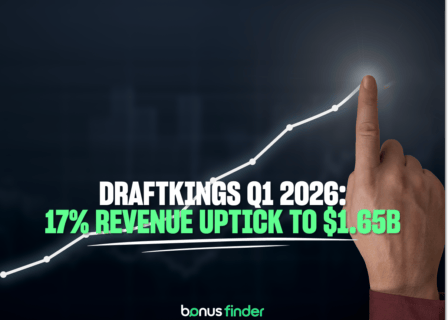 DraftKings Q1 earnings: Super App drives 17% revenue uptick to $1.65B