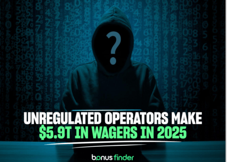 Unregulated online gambling sector made $5.9T in wagers during 2025