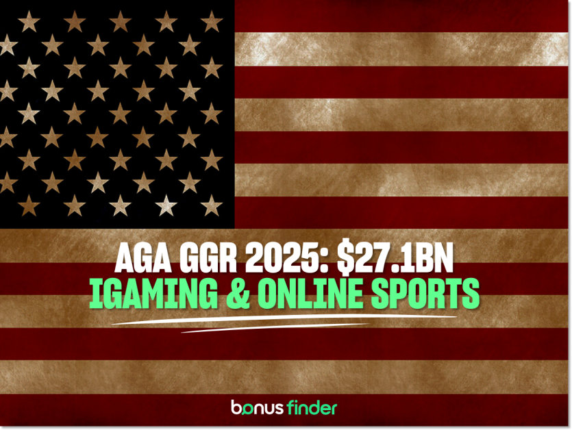 AGA reports a record $27.1bn iGaming and online sports GGR in 2025