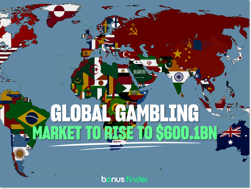 Gambling Market Report 2026