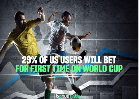 World Cup 2026: 29% of US users to bet for the first time
